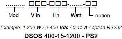 DANA Linear Electronic Load Order Example